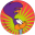 bip